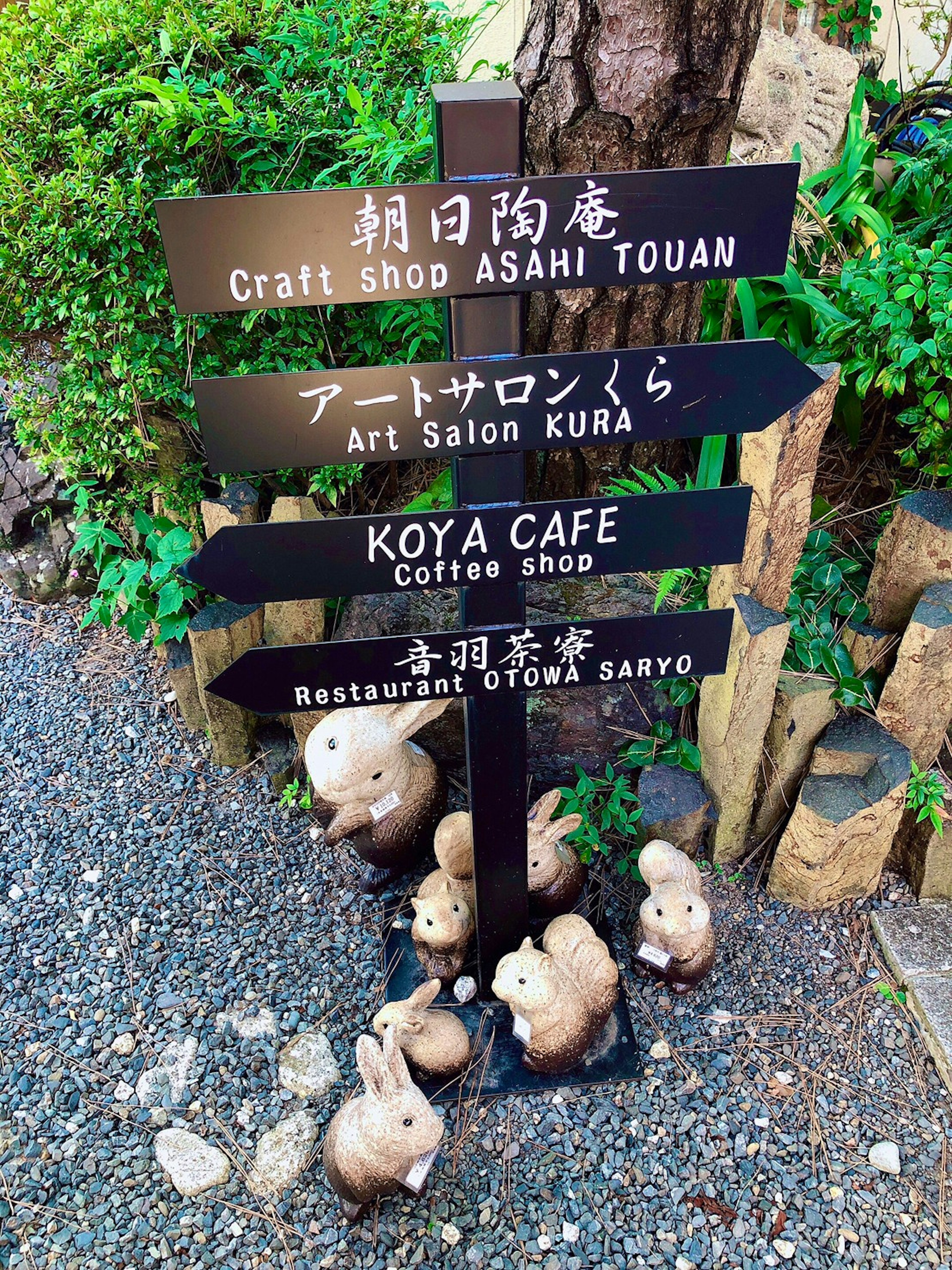 Directional signpost for craft shop and cafes with cute animal figures