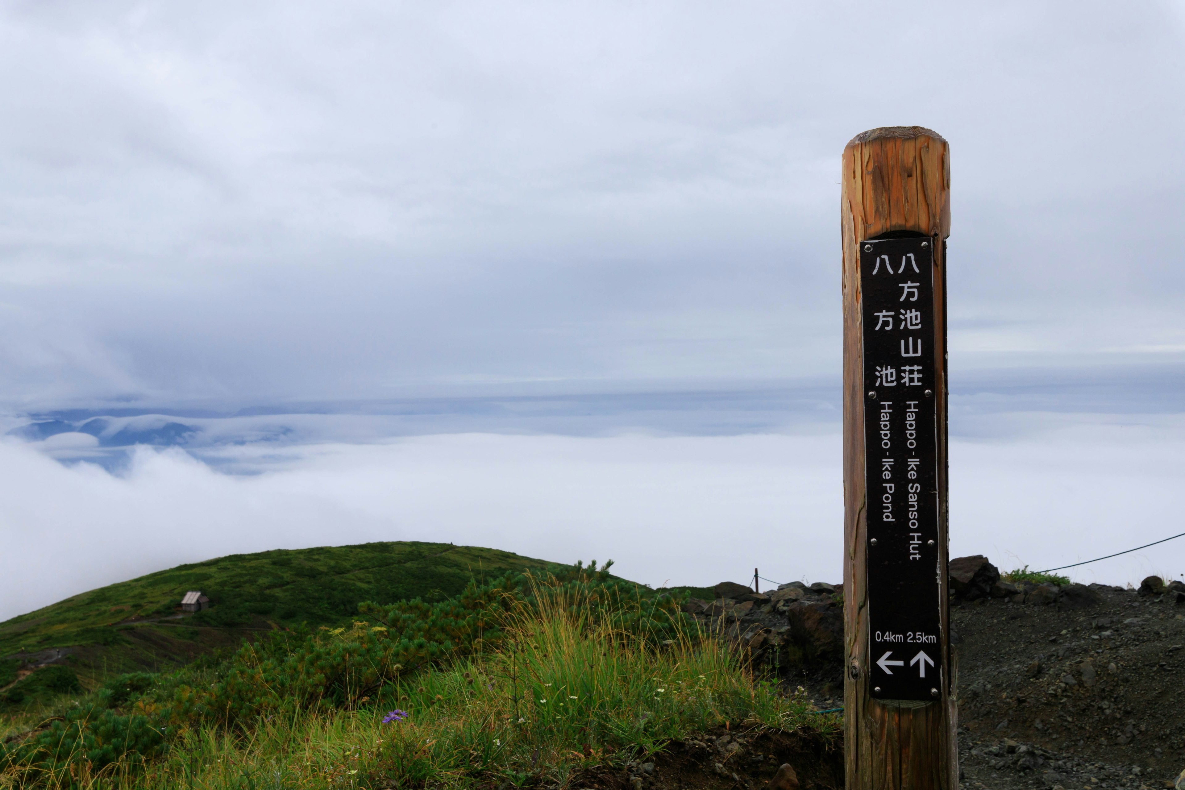 山頂的木製標誌和多雲的風景