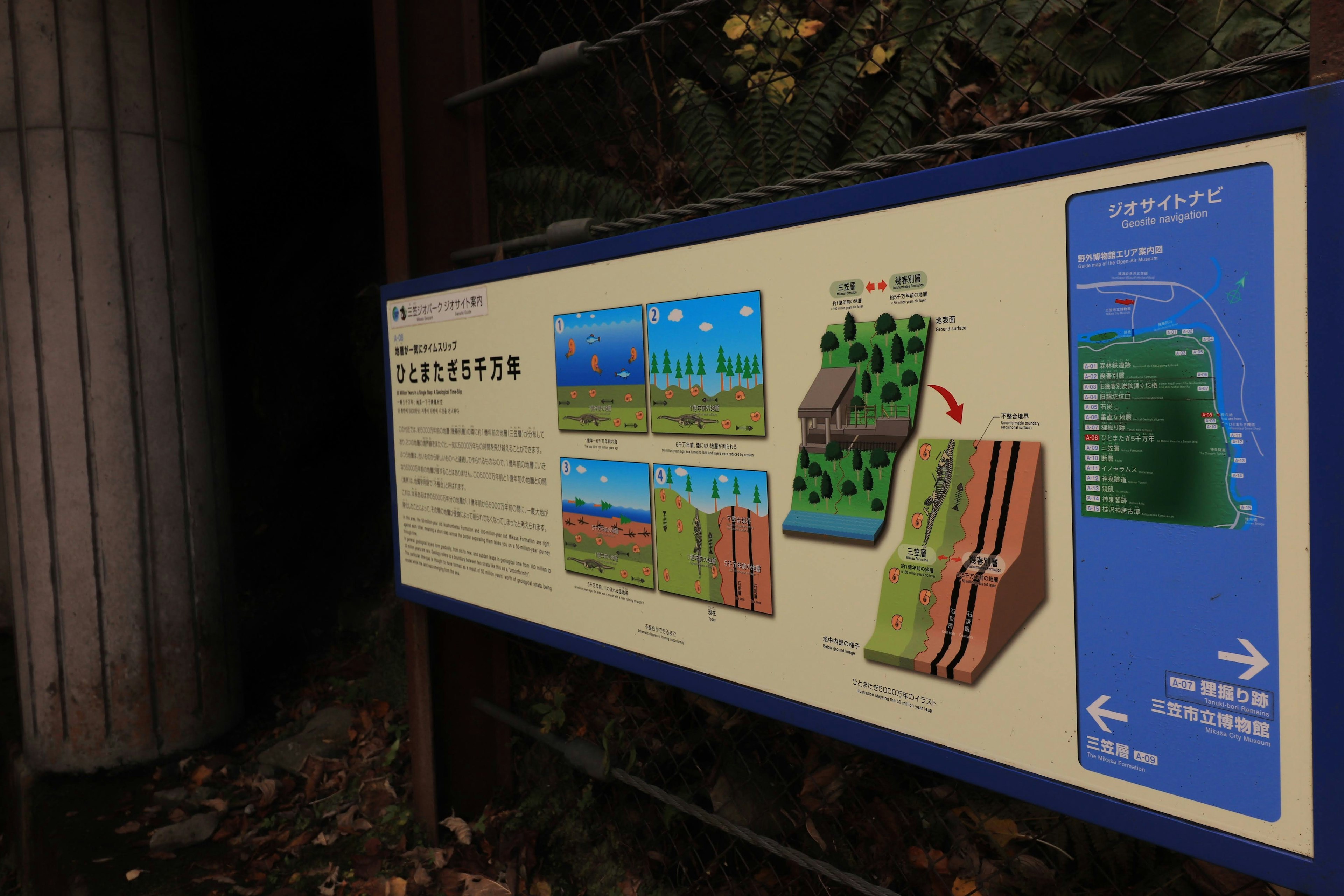 Illustrated information board depicting natural environments