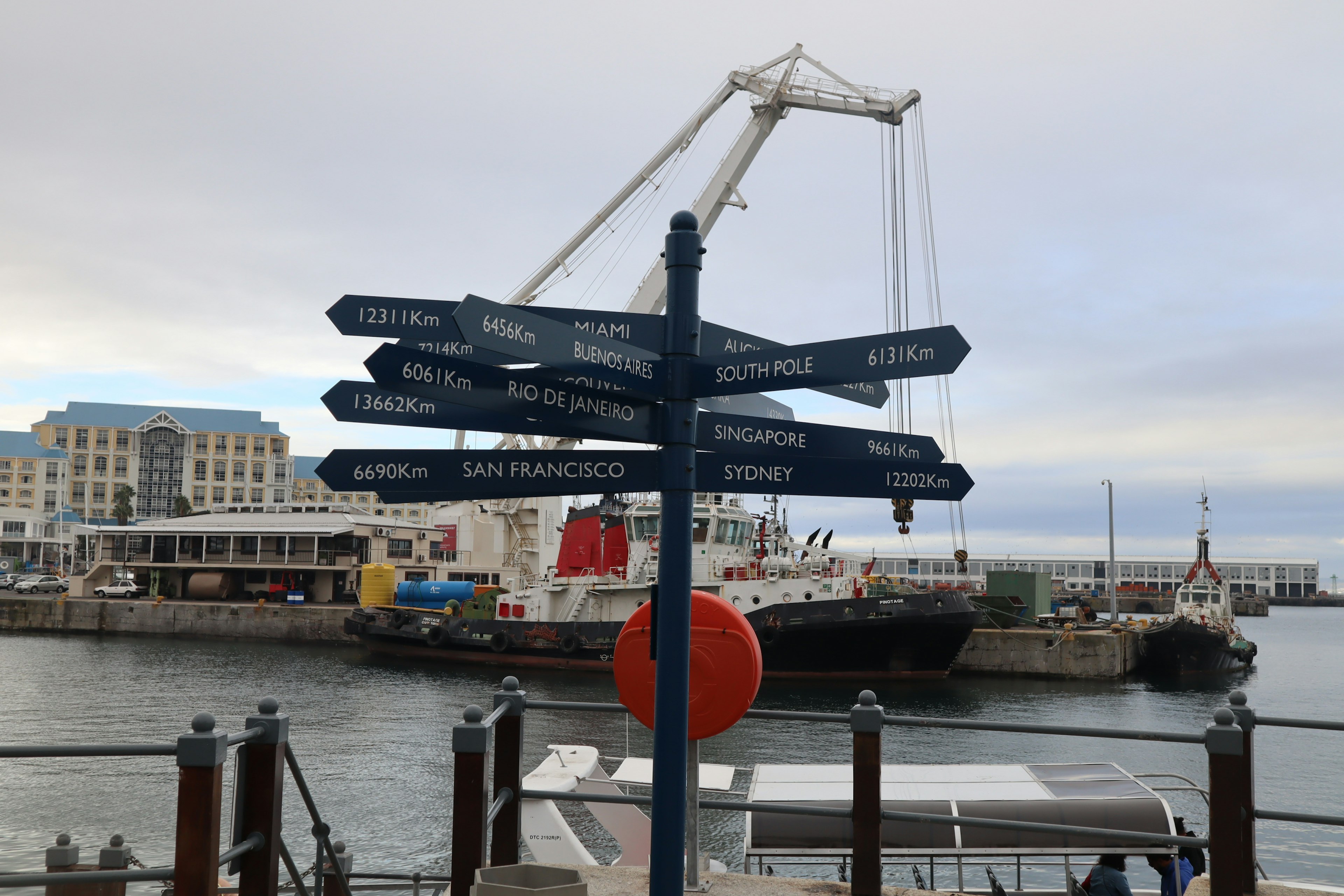 Signpost with directional arrows at the harbor