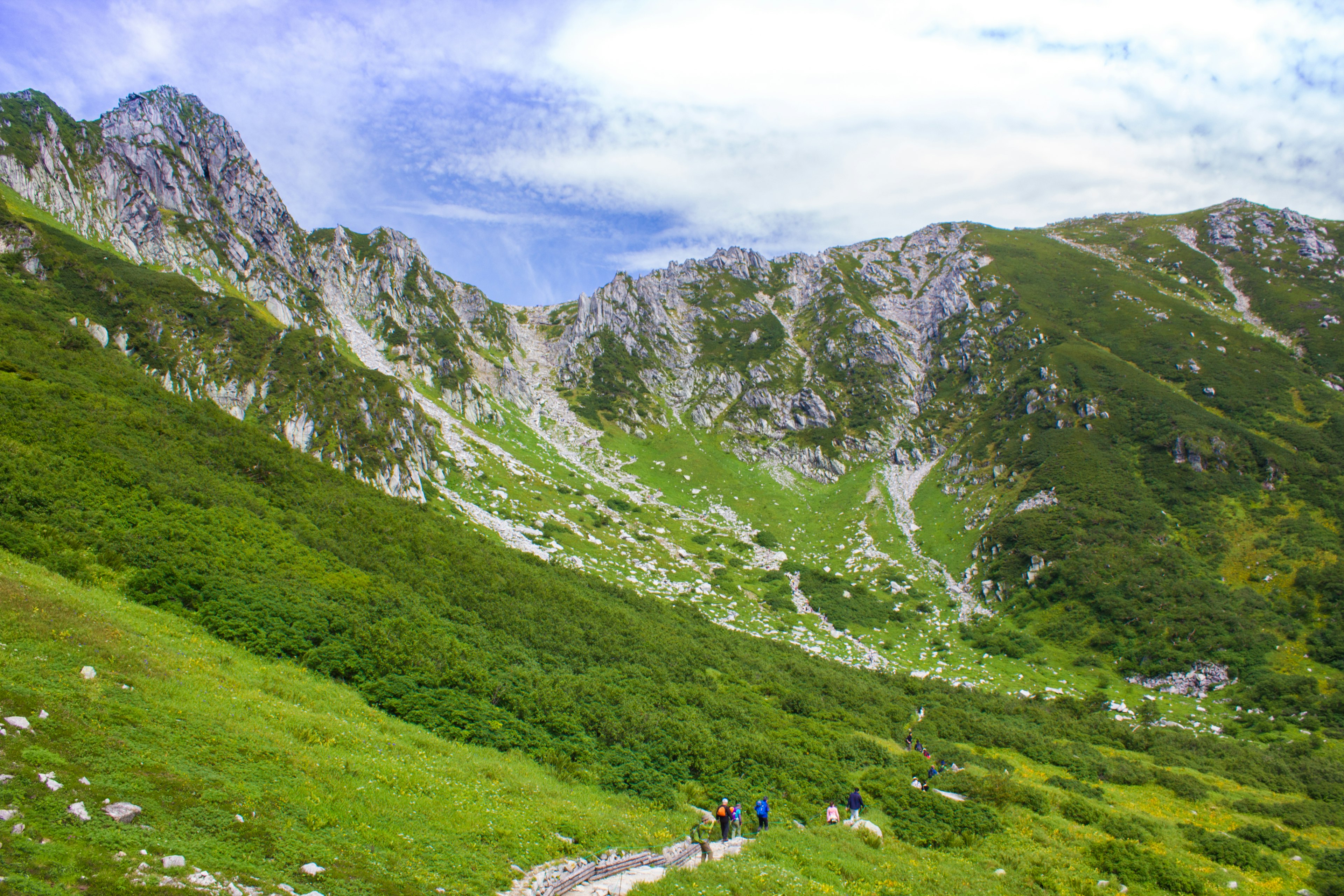 山脈景觀，綠色山谷中有遠足者