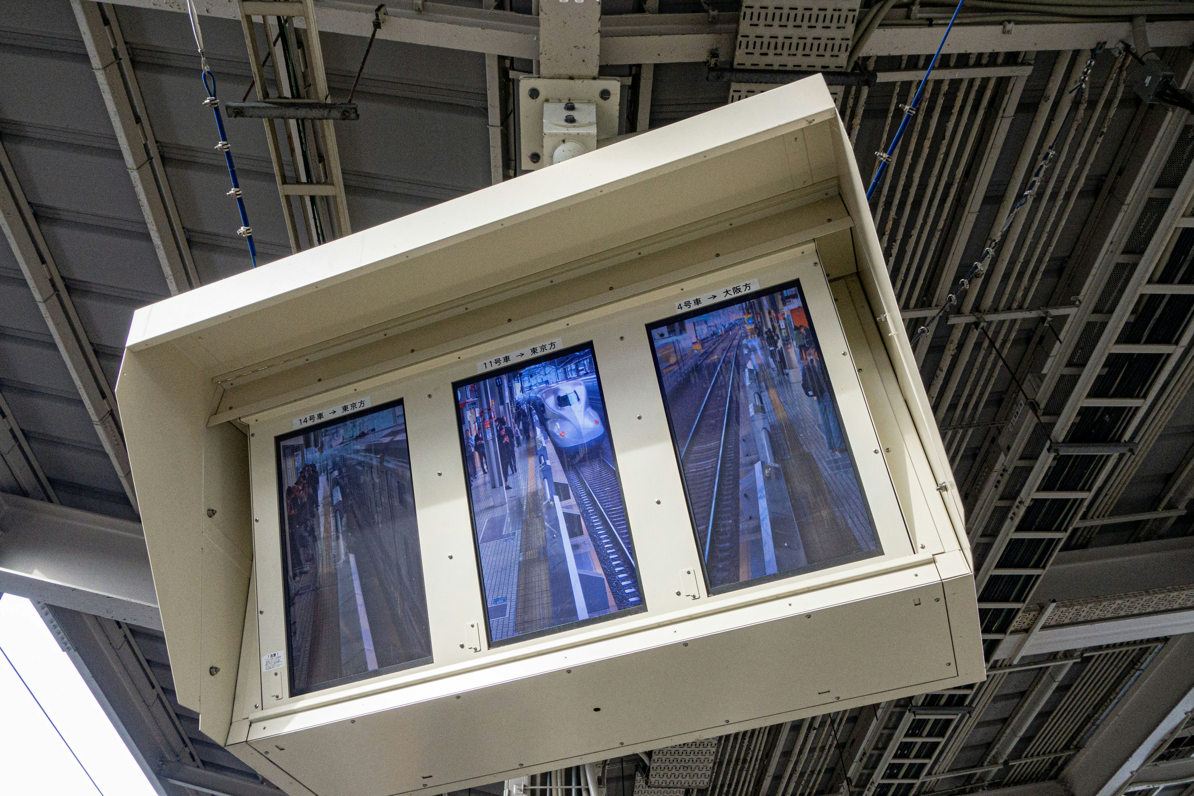 Moniteur de caméra de surveillance affichant des quais de gare