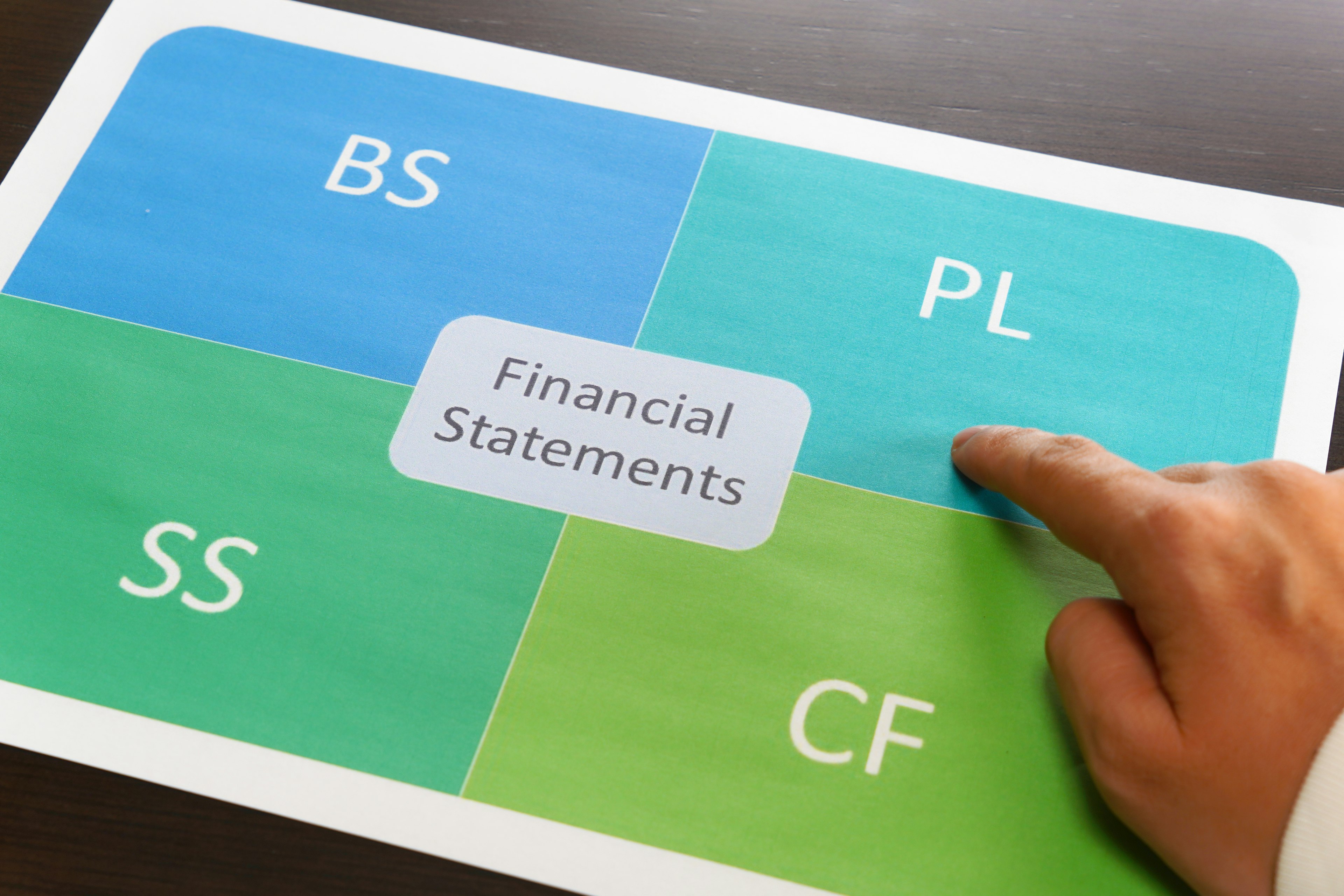 Hand zeigt auf ein farbenfrohes Diagramm der Finanzberichte