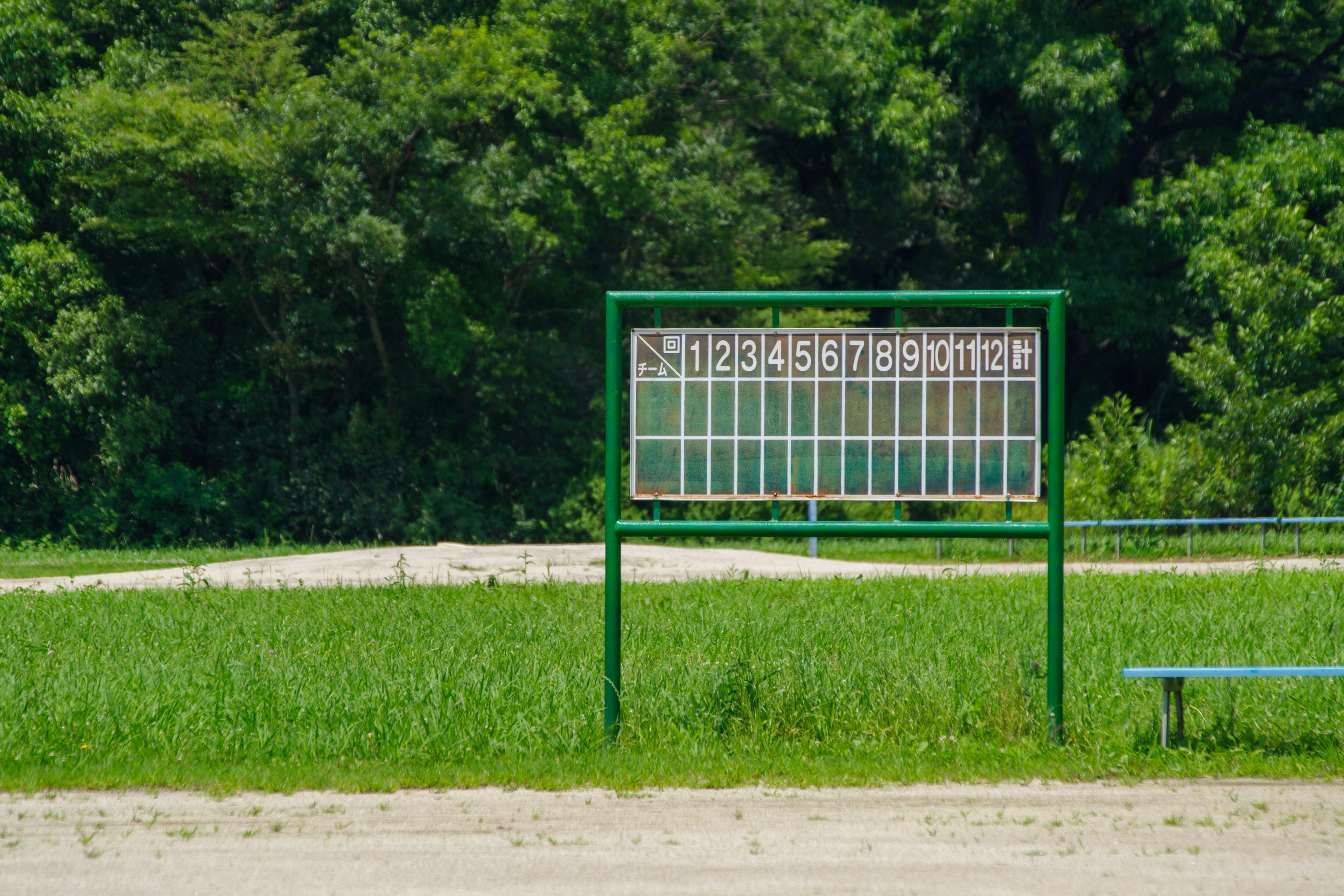 Grün gerahmtes Schild mit Zahlen umgeben von Gras