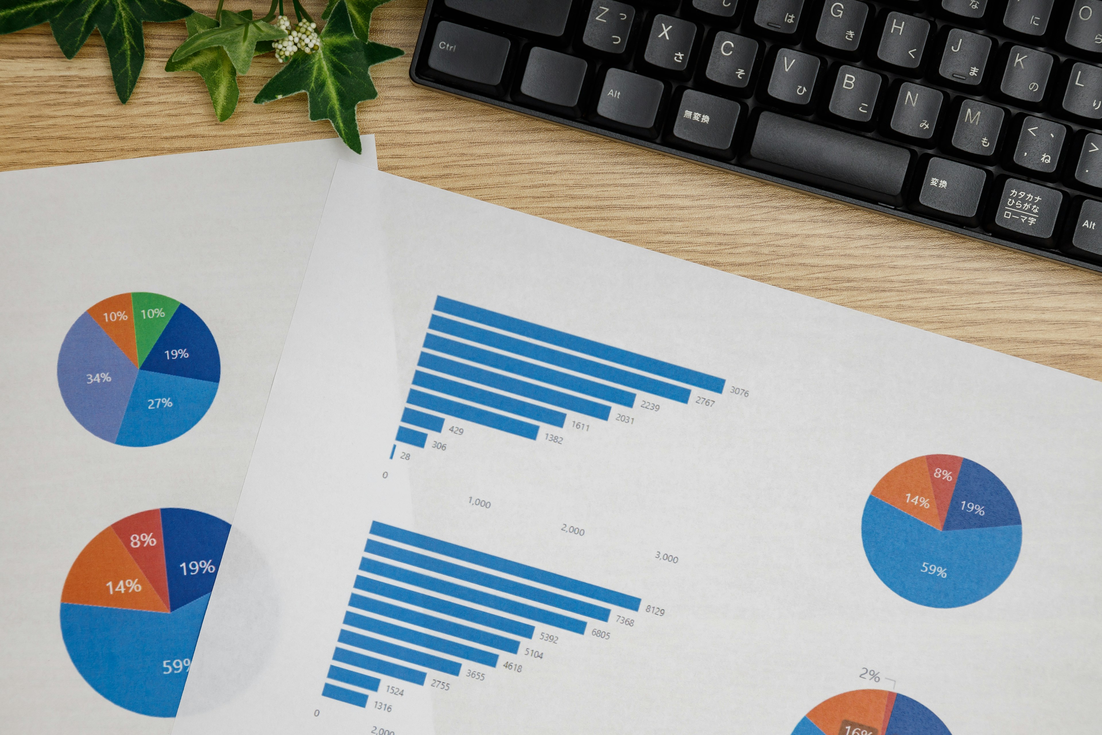 Gedruckte Diagramme und Grafiken zur Datenanalyse neben einer Tastatur auf einem Tisch