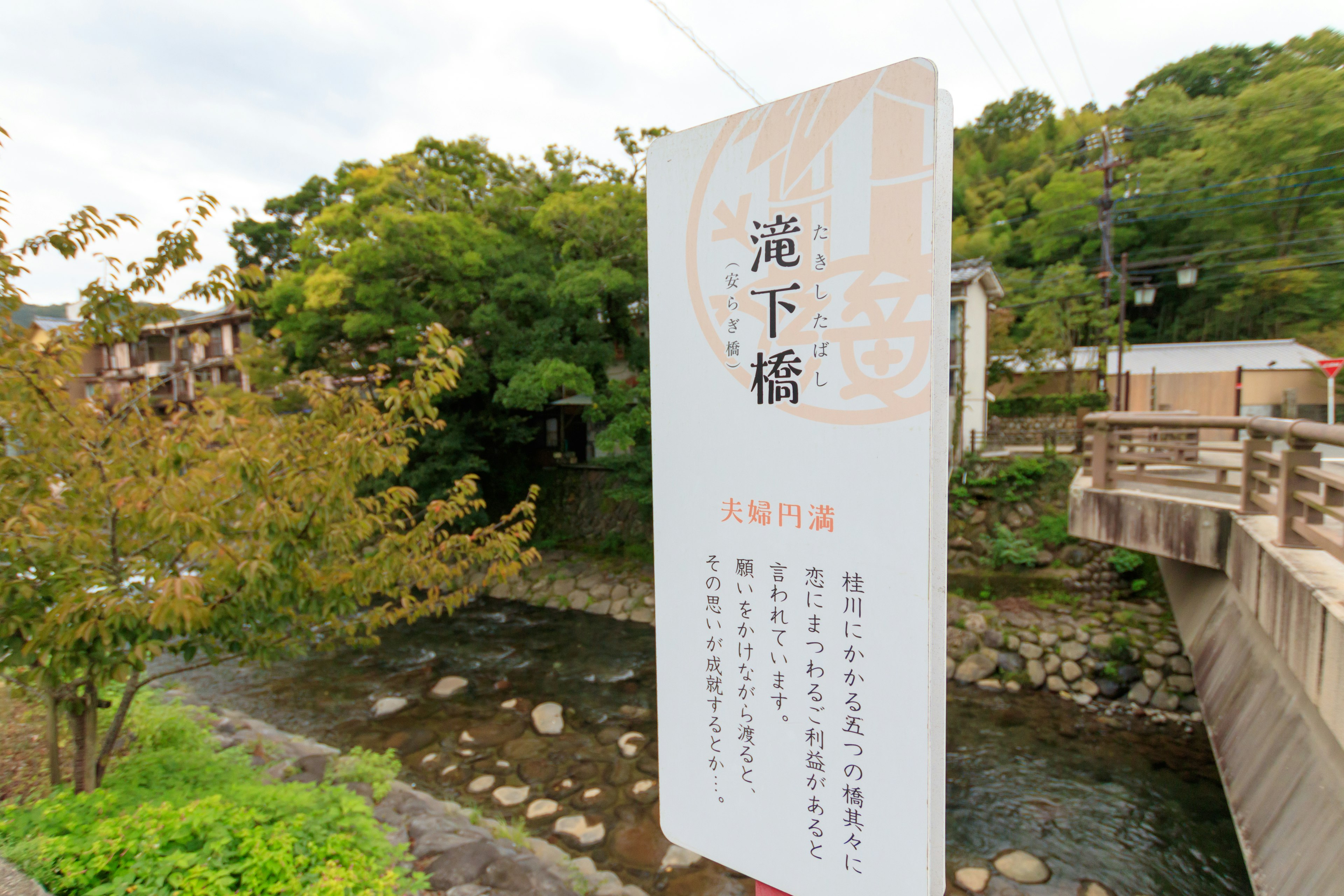 滝下橋の説明看板がある風景 緑豊かな木々と小川が流れる