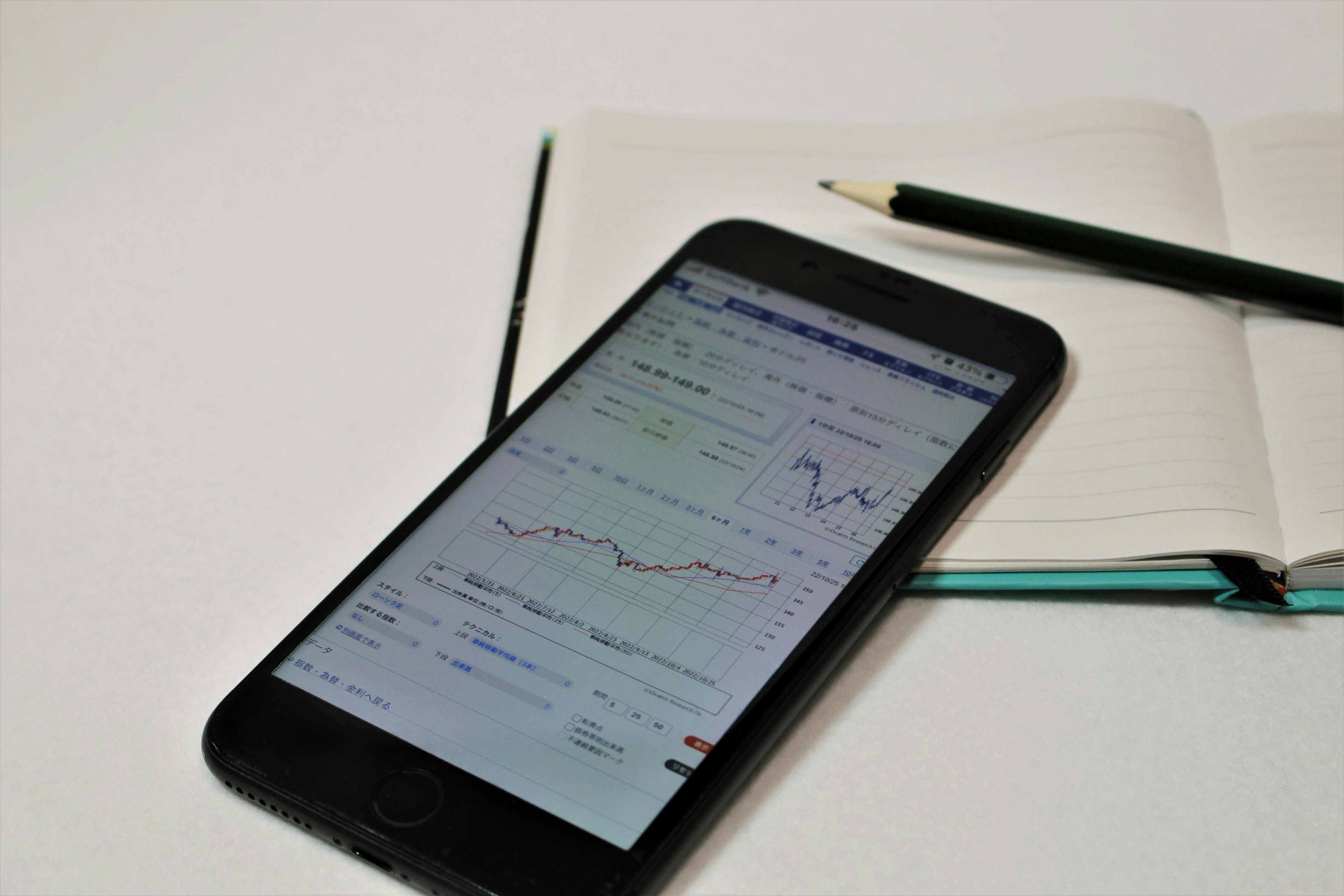 A smartphone displaying graphs next to a notebook and pencil