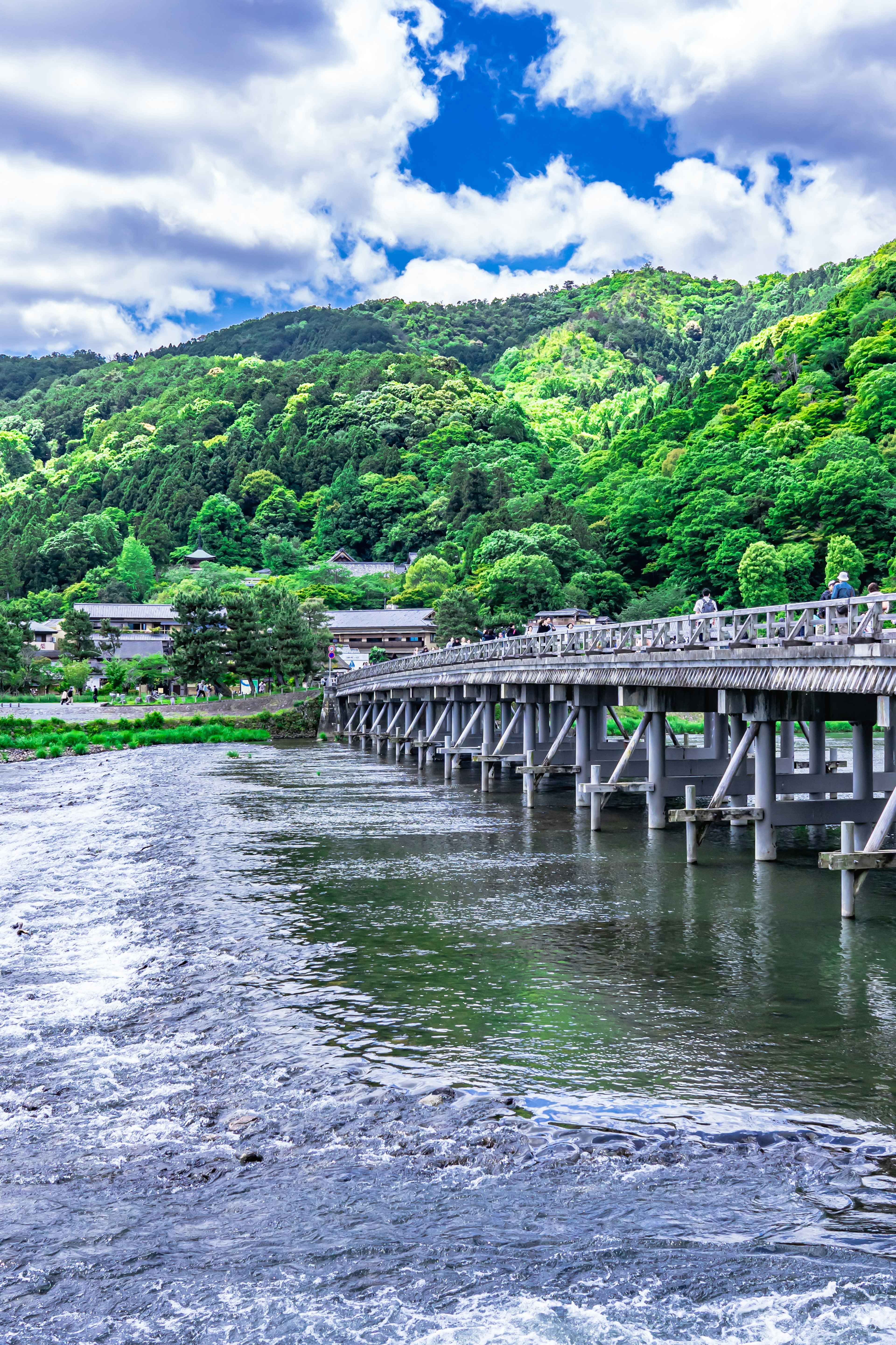 Scenic view of a wooden bridge over a river surrounded by lush green mountains