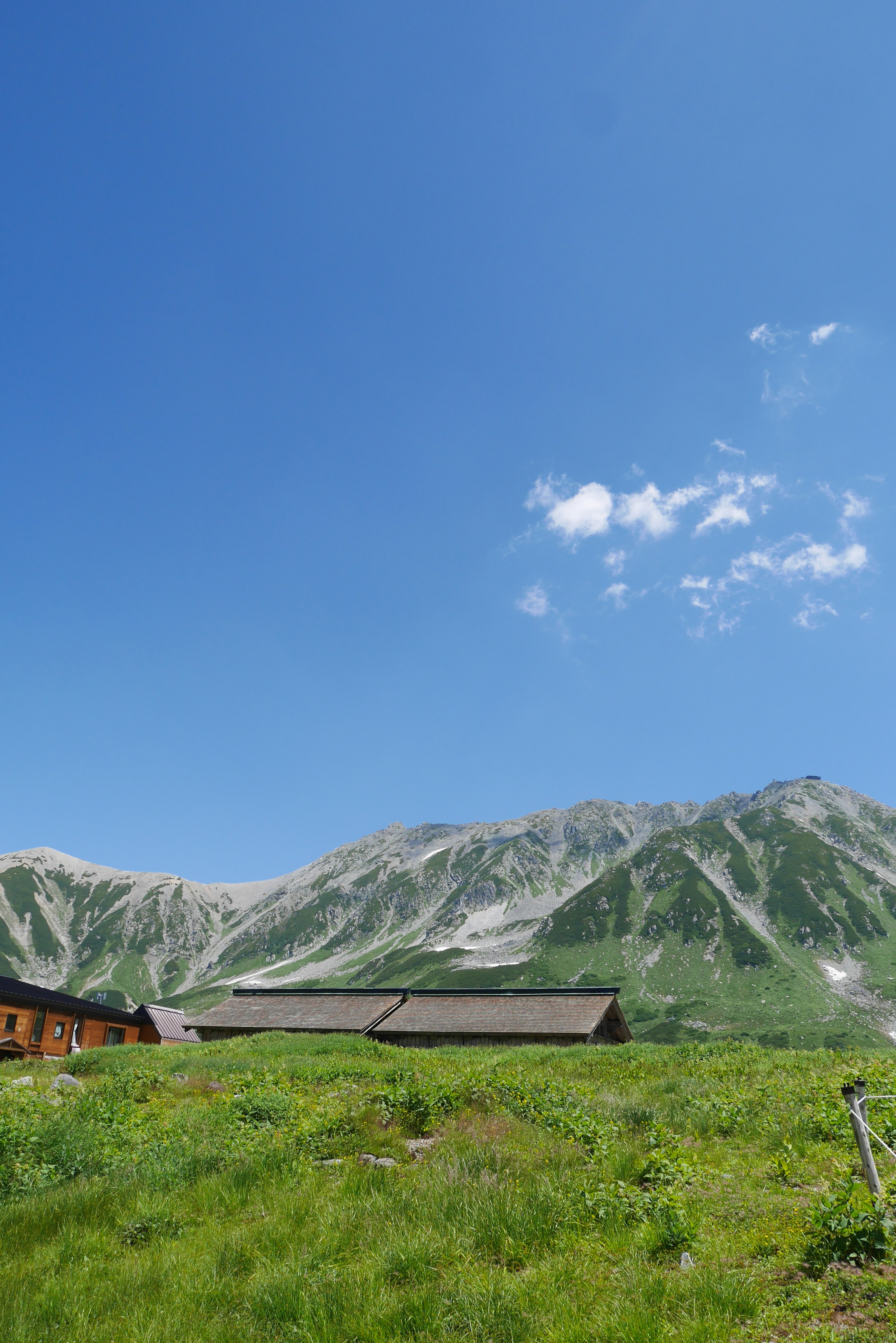 Landschaft mit grünen Feldern und Bergen unter blauem Himmel