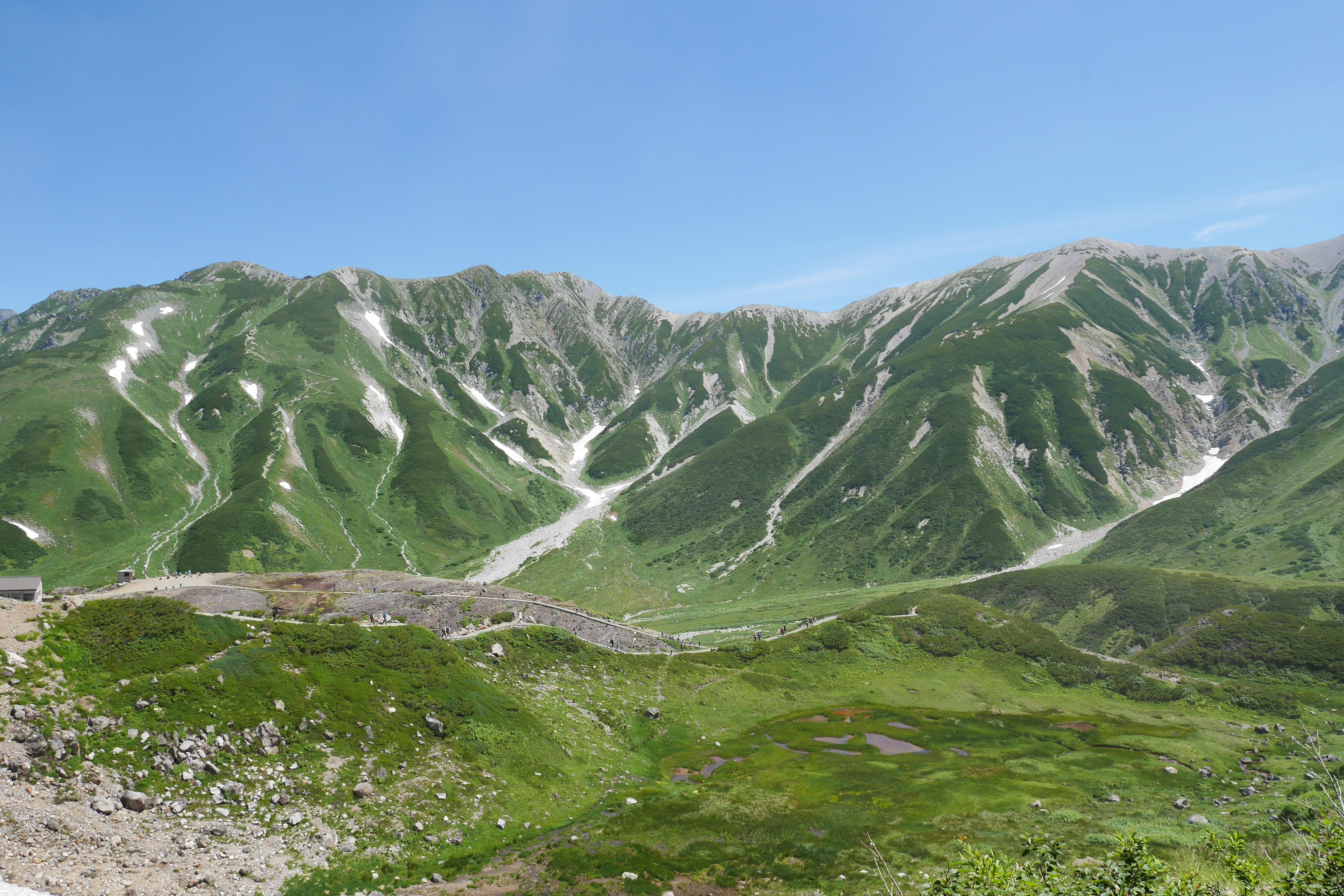 Üppige grüne Berge unter einem klaren blauen Himmel