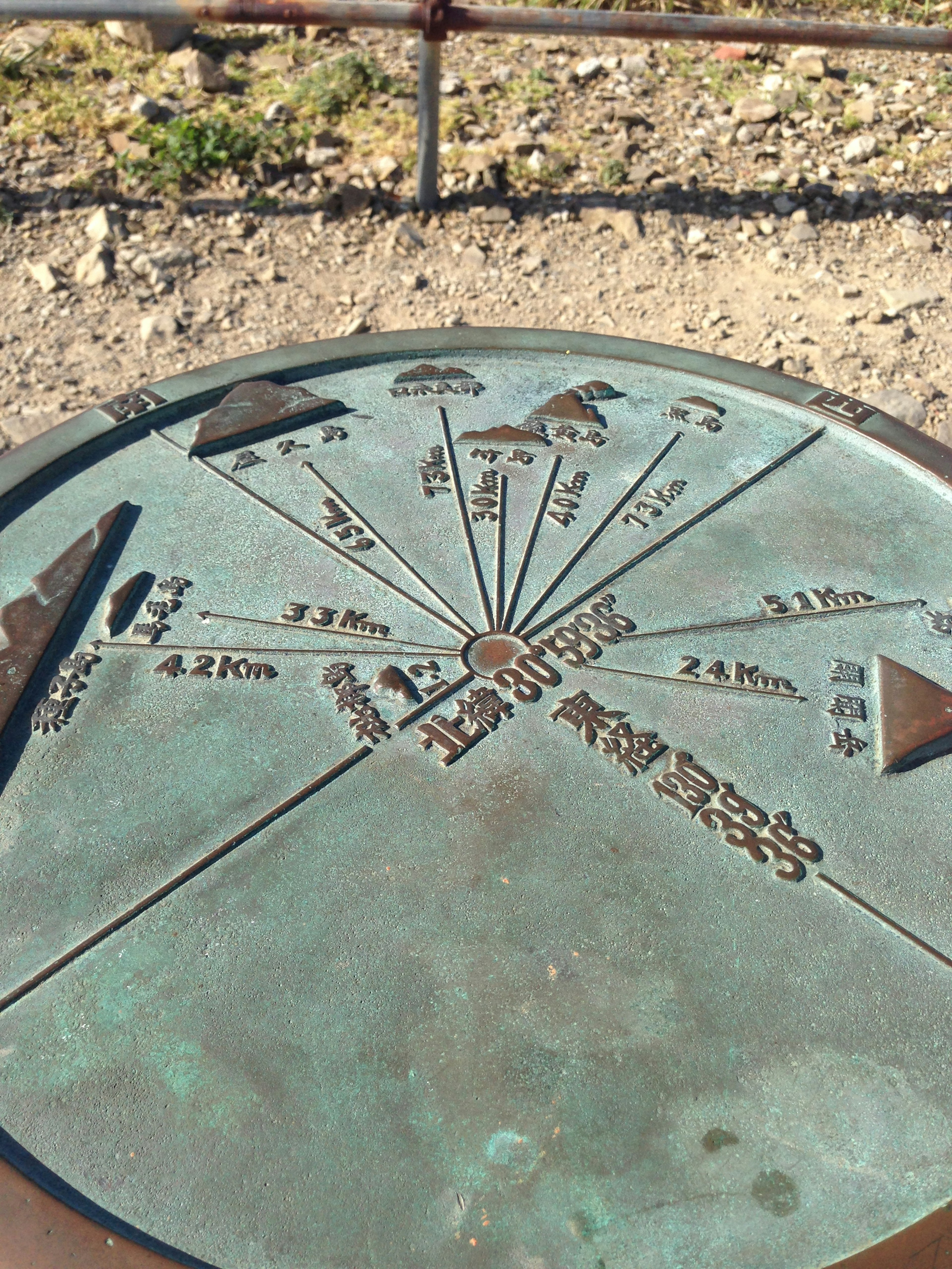 Placa direccional de bronce con marcas de distancia grabadas