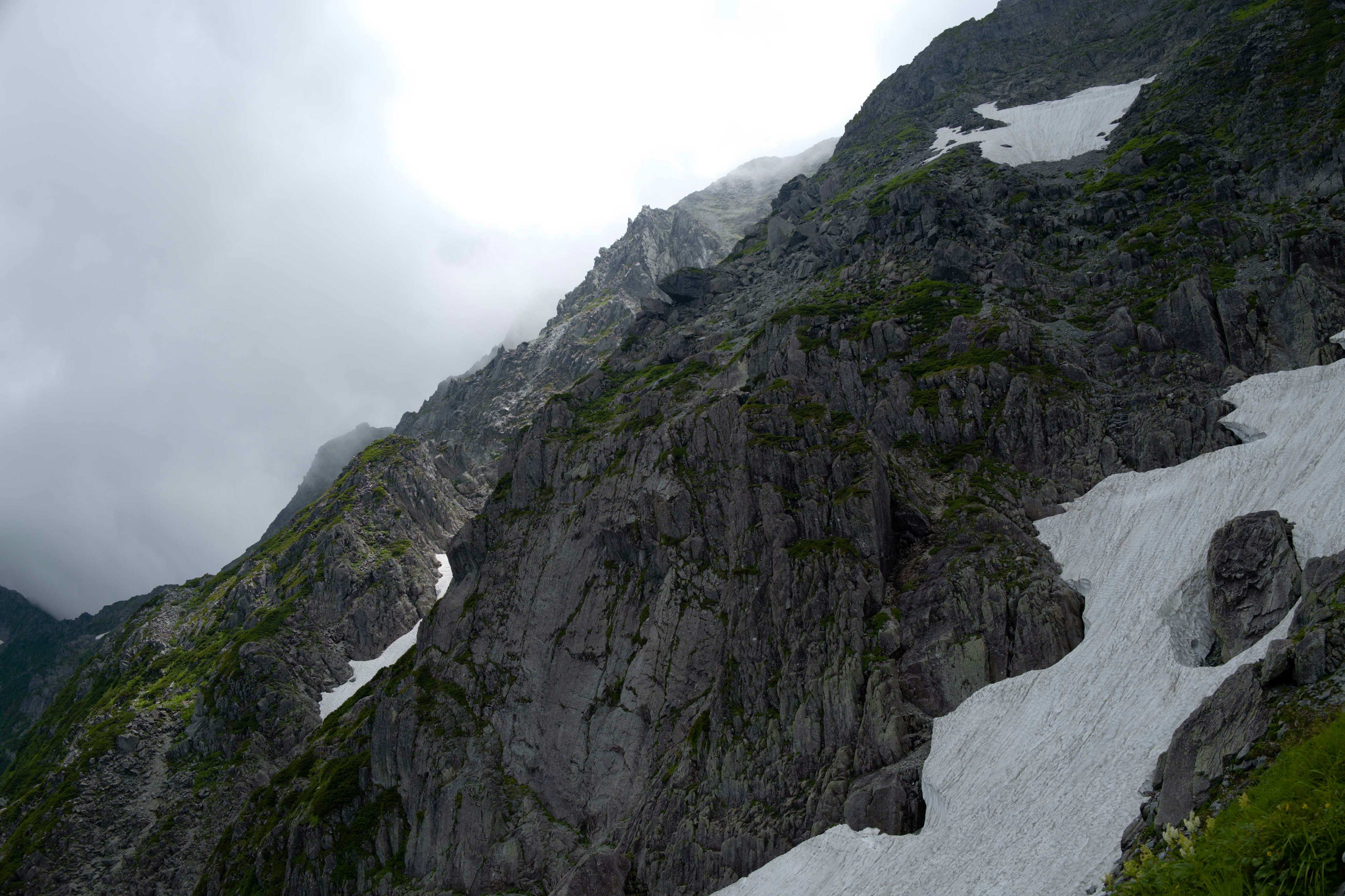 Felsige Bergwand mit Schneeflecken unter bewölktem Himmel