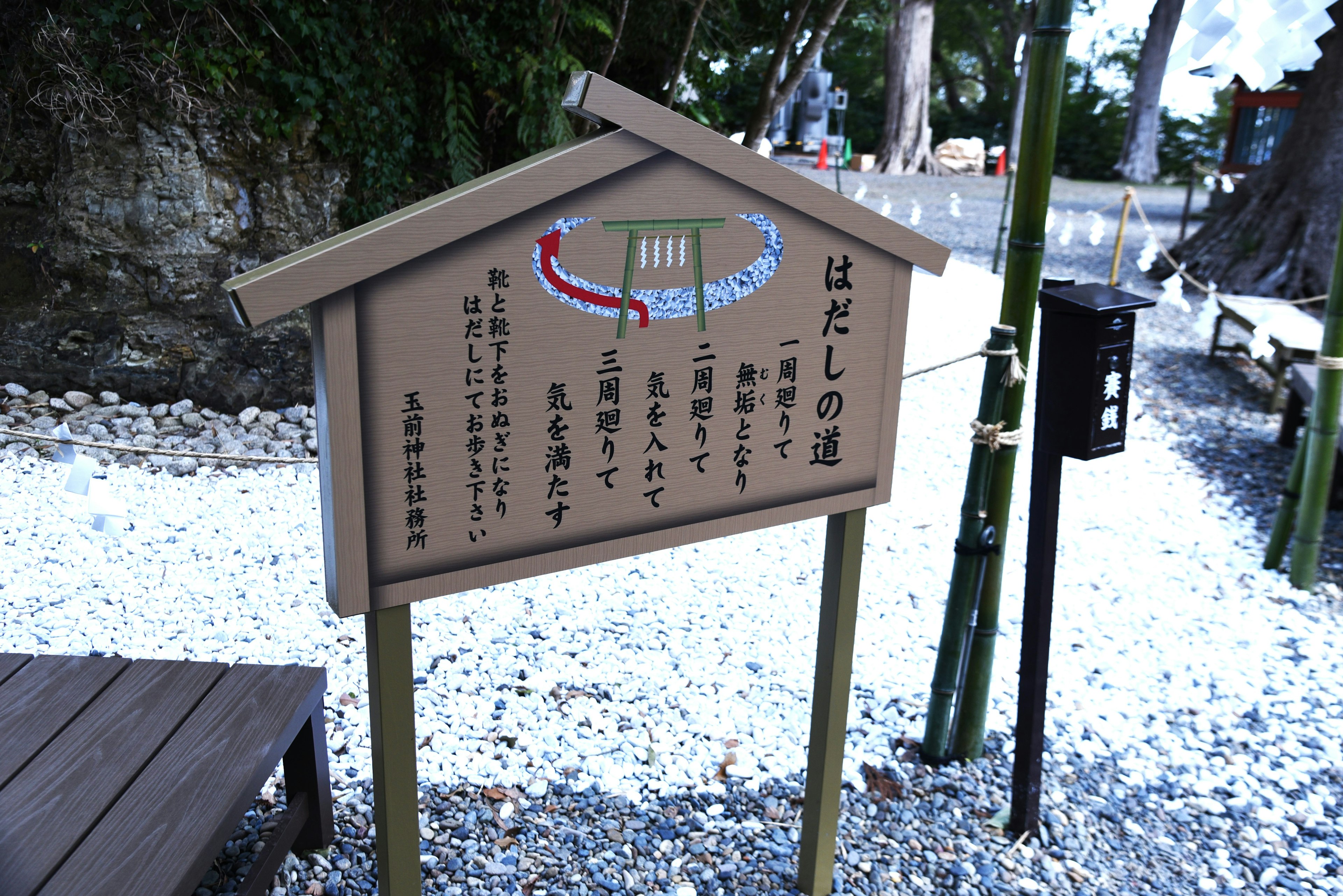 Signboard with information and surrounding natural environment