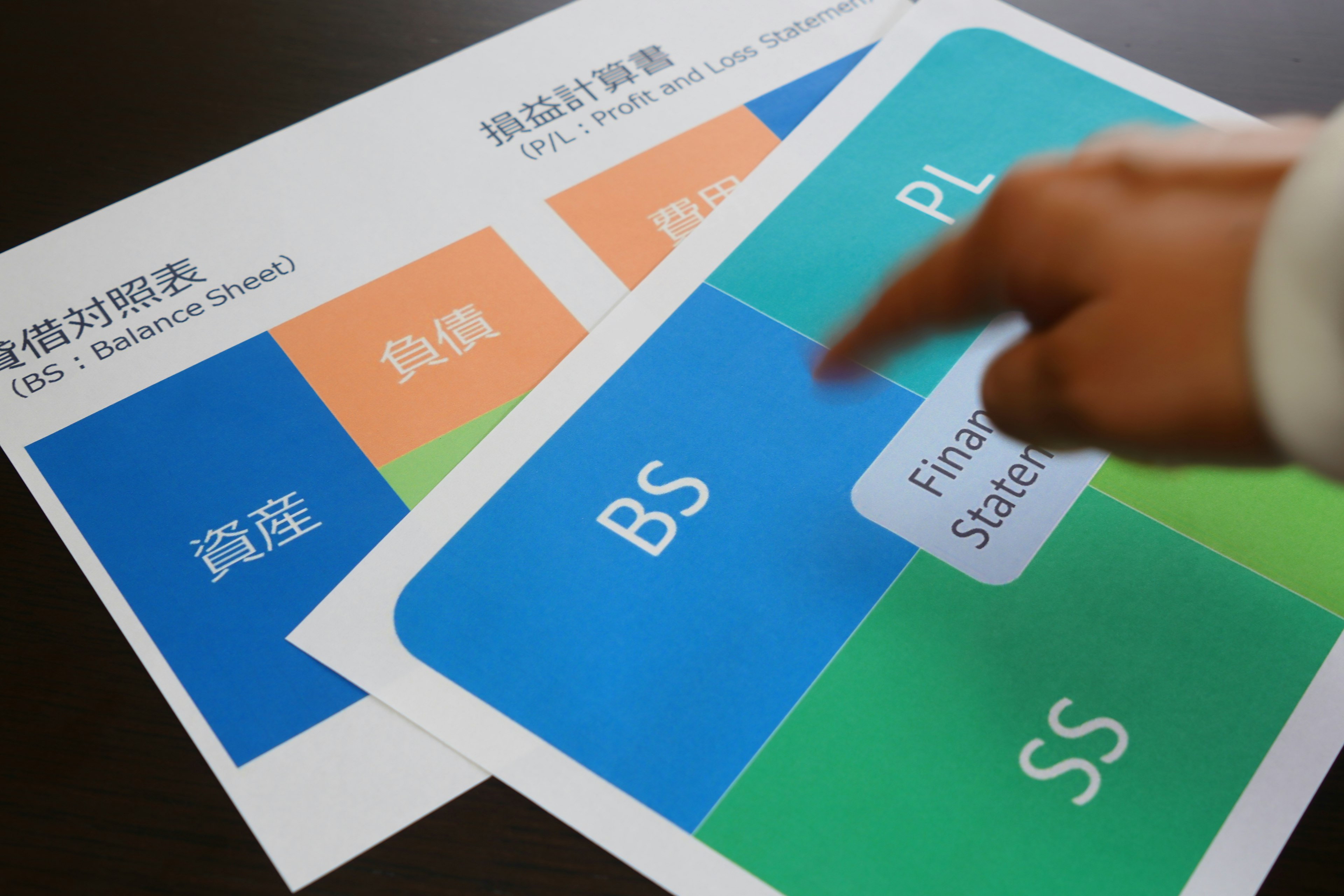 Colorful business-related charts with a hand pointing at them