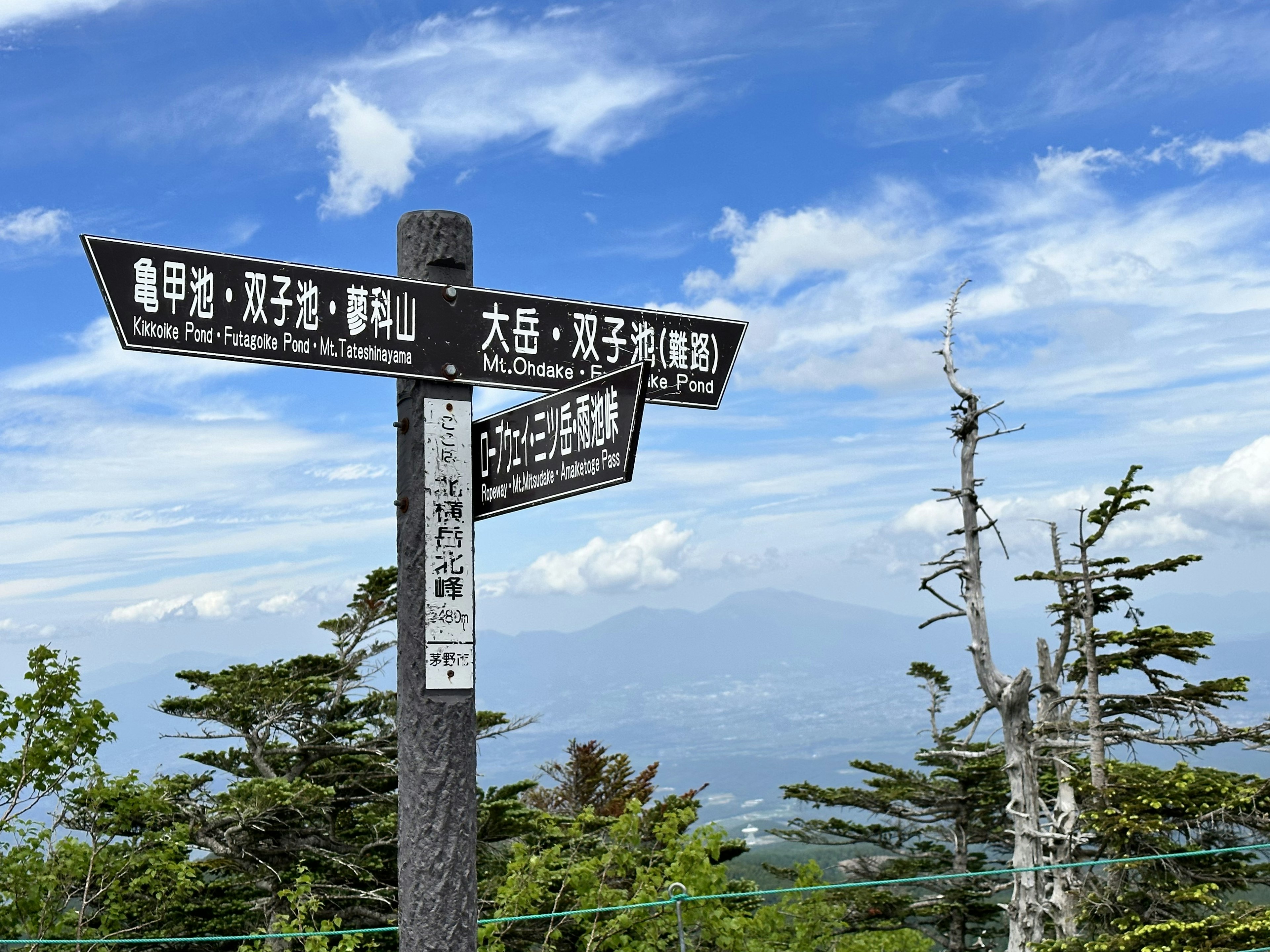 Señal en la cima de una montaña con cielo azul y nubes visibles junto a árboles verdes circundantes