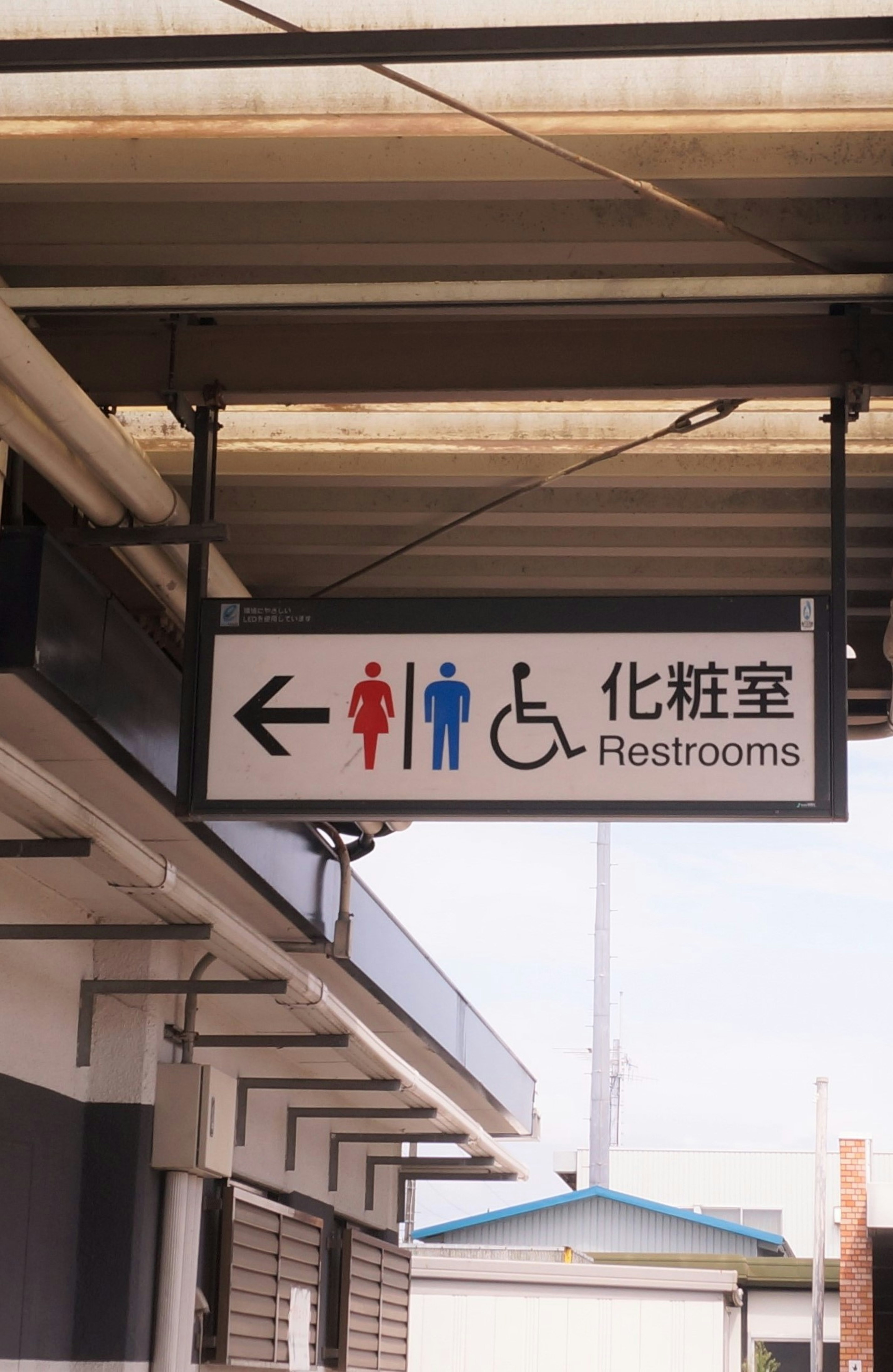 Restroom sign with red male icon and blue wheelchair symbol