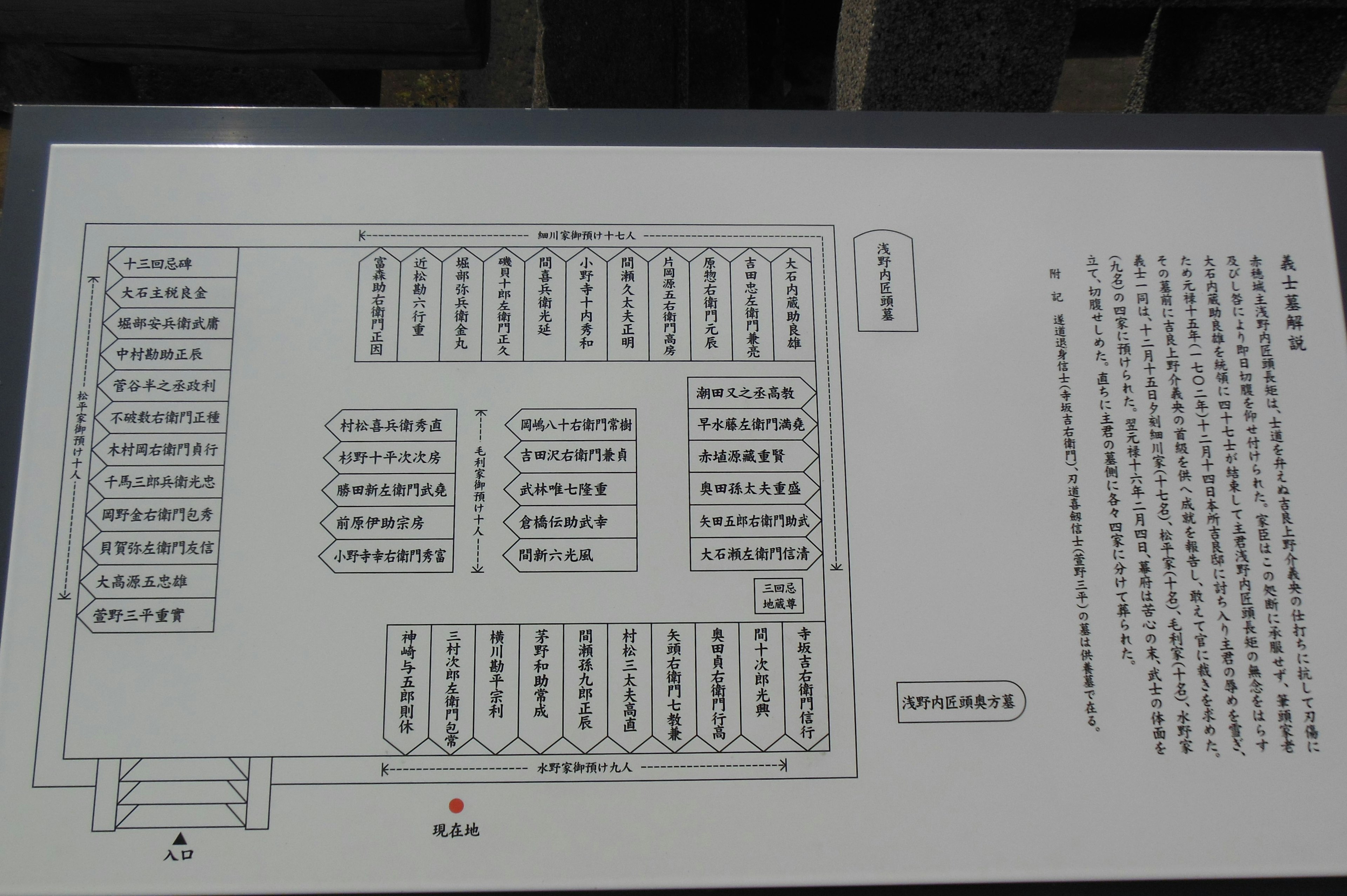 Gambar panel informasi yang menyerupai peta dengan nama fasilitas dan nama area dalam bahasa Jepang