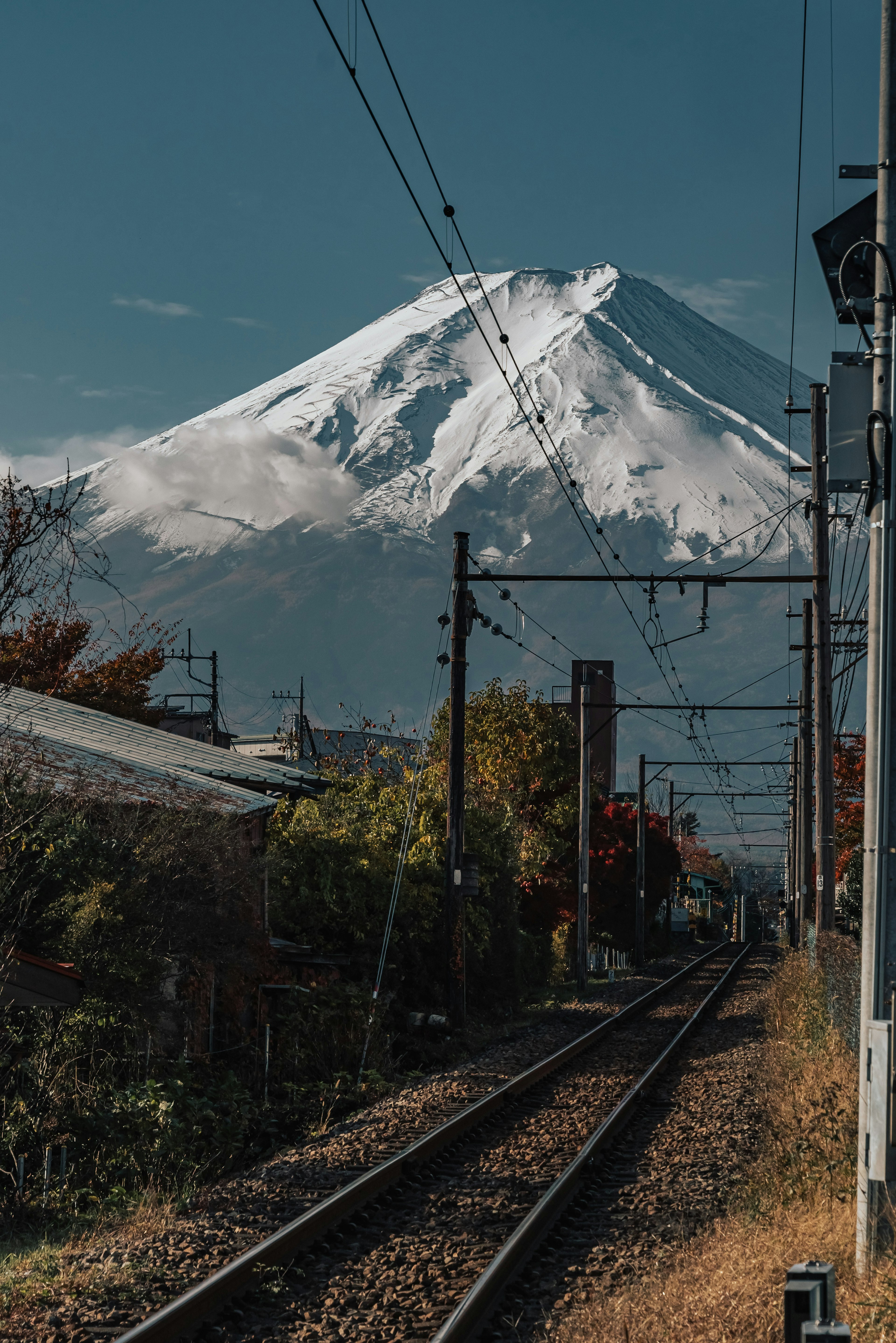 富士山と鉄道の風景