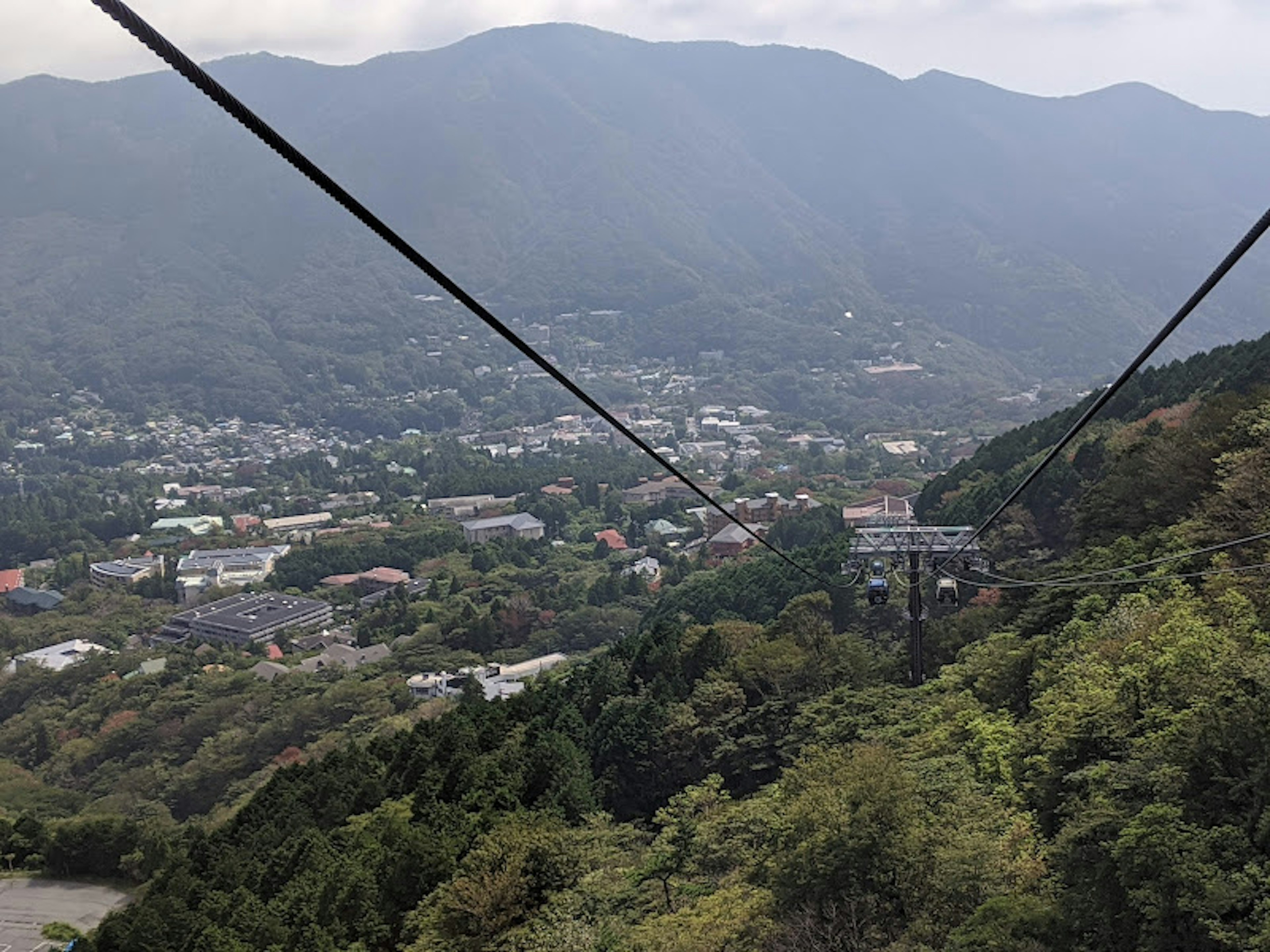 纜車景觀背景是山脈郁郁蔥蔥的綠樹和城鎮景觀