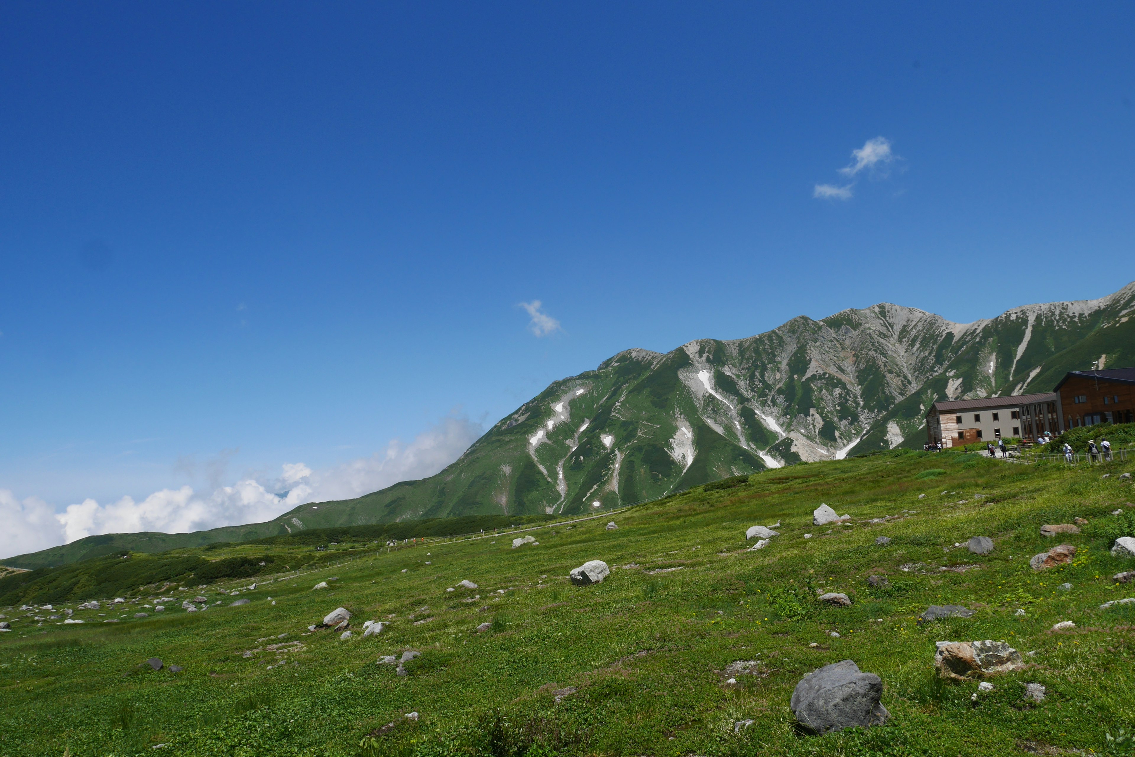 Vista escénica de un prado verde bajo un cielo azul con montañas y un edificio