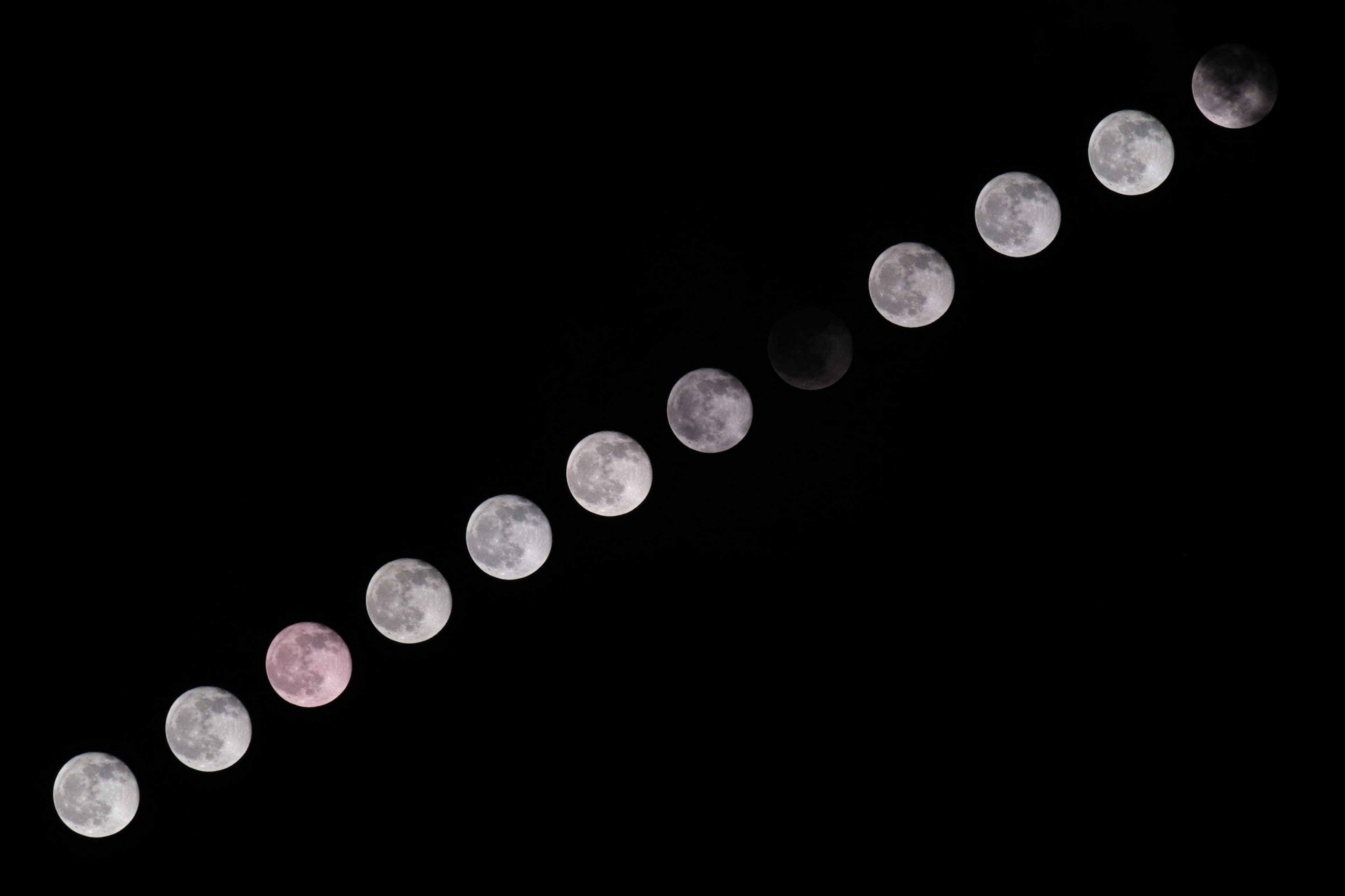 Image montrant les phases de la lune